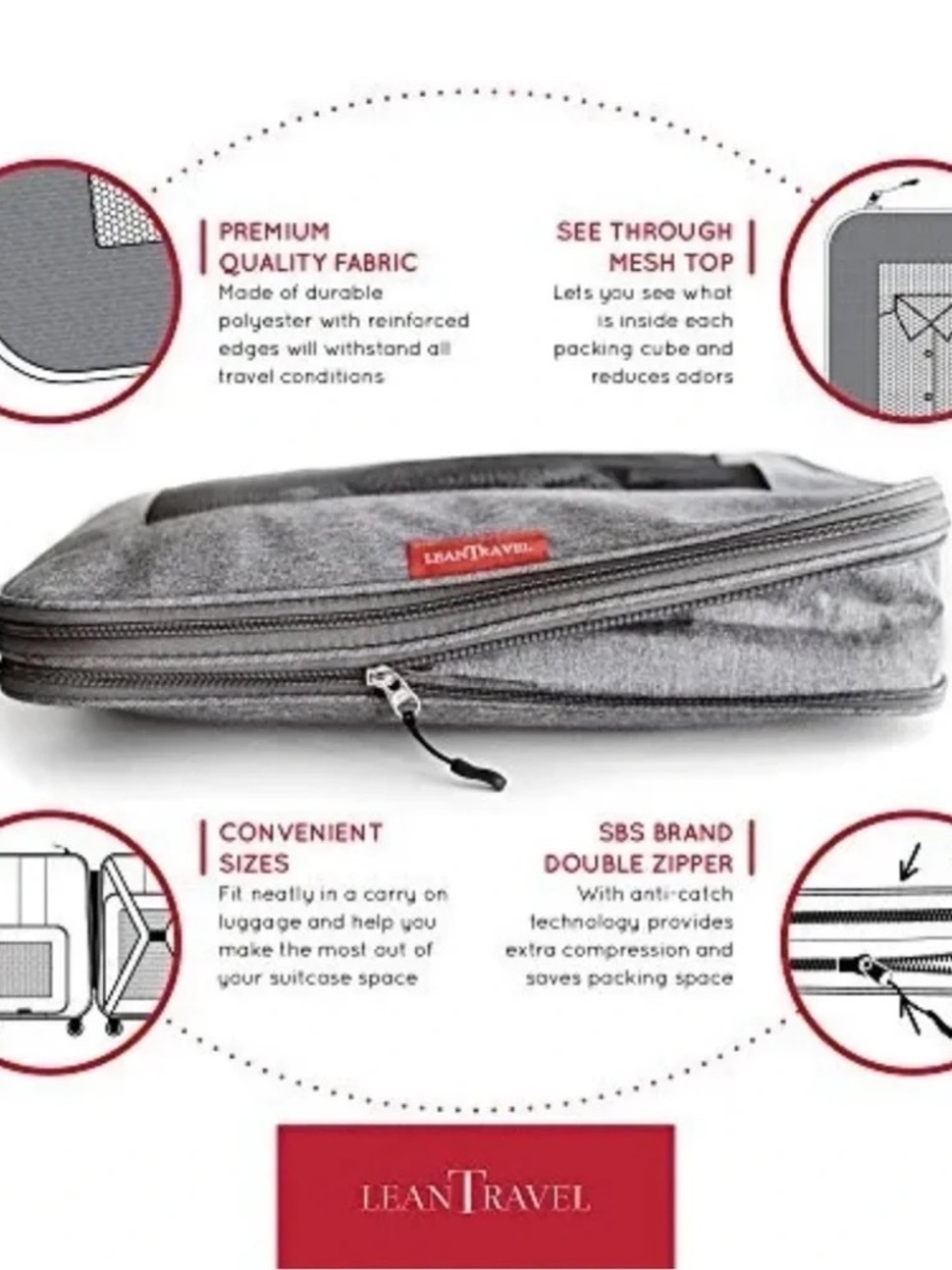 LeanTravel Premium Compression Packing Cubes for Travel - Picture 3 of 7